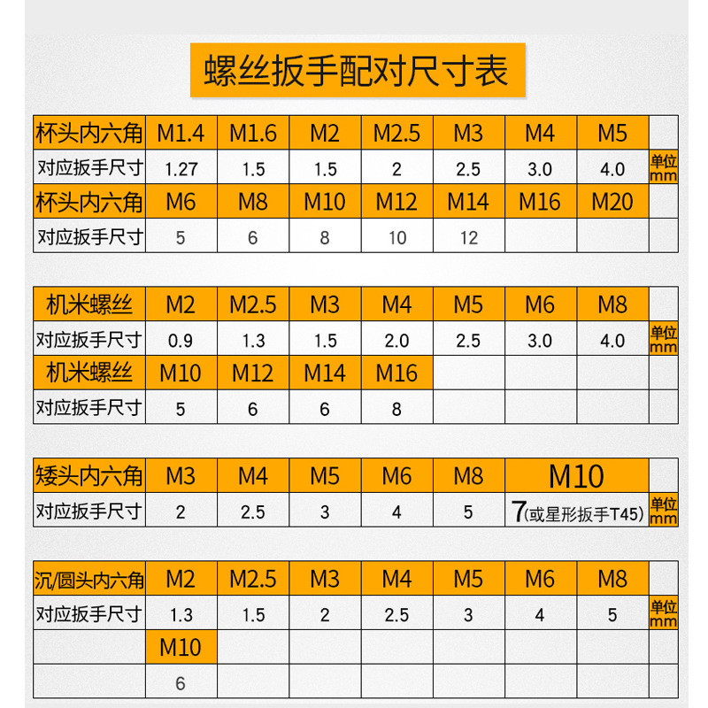 合金钢球头内六角扳手 六方L型加长 M1.5M2M2.5M3-M14 厂家批发|undefined