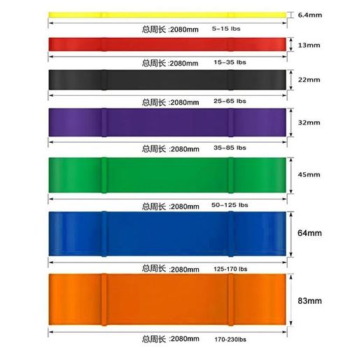 Factory direct sales pull-up auxiliary belt fitness shaping pull belt muscle stretching resistance band fitness equipment