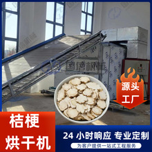 �B�mʽ�W���۹������ˮ�� �۹��z����Óˮ��� ���P�ʳƷ���O��