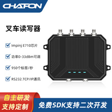 ����CF824�����l��ͨ���x���� rfid�x���� Ӣ�l��E710�}�����