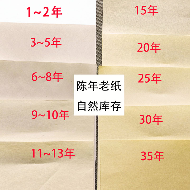 오래된 황변 종이, 오래된 A4 인쇄용지, 8-OPEN A316-OPEN B5 황변 오래된 종이, 황변 오래된 인쇄용지