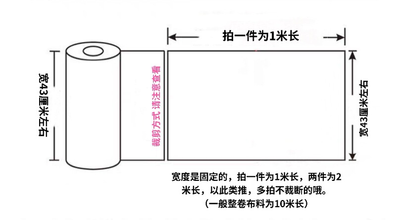 崇明土布、古布、中国風手作り土布、粗布、手織り布、プリント布、手作りDIY布|undefined