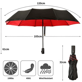 遮阳/太阳伞;晴雨伞;广告伞