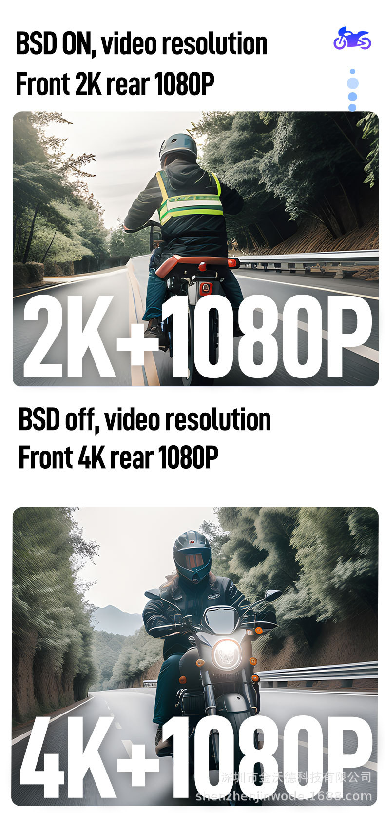 Cross-Border Dedicated 7-Inch 4K Motorcycle Recorder Wireless Carplayandroidauto Navigator Gps Tire Pressure