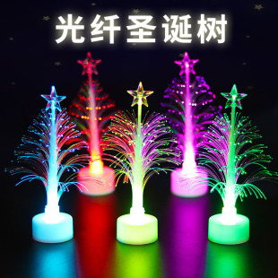 �߲ʹ��w�}�Q����l�ℓ��[���҃��b�usb�ӿ��}�Q�Y��led���w��
