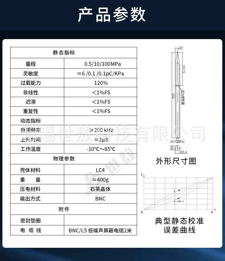 参数.jpg