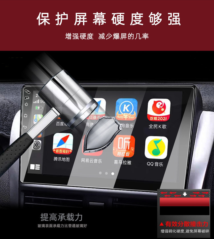 Car Navigation Tempered Film Trapezoidal 9inch 13inch 10.2inch Android Large Screen Protective Film for Car Use