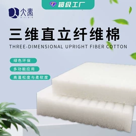 隔音材料;纺织填充物;保温隔热材料