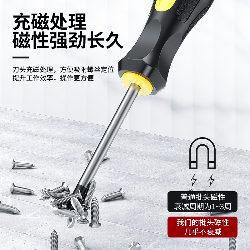 工业级加长十字螺丝刀小一字改锥起子家用螺丝批五金套装高硬度