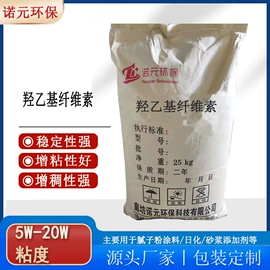 纤维素;节能环保材料;丙烯酸树脂