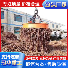 �F؛���� ���U䓏U�F늴��F �� �ھ�C���l�������P