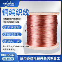 �S���~����������TZF�ˢ��늚��O��ܛ�B�Ӿ�1.5/4/6ƽ���ӵؾ�