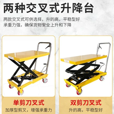 Avtomobil fırlanan platformaları | Hydraulic Lifting Platform Mobile