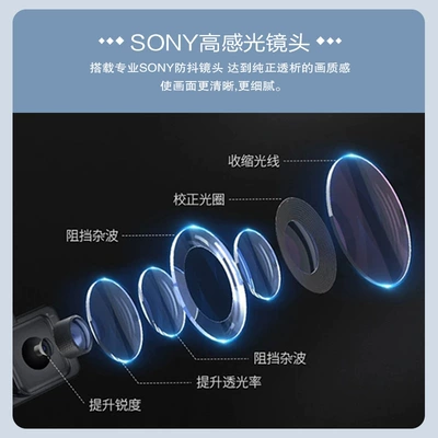 Driving recorder recorder HD night vision
