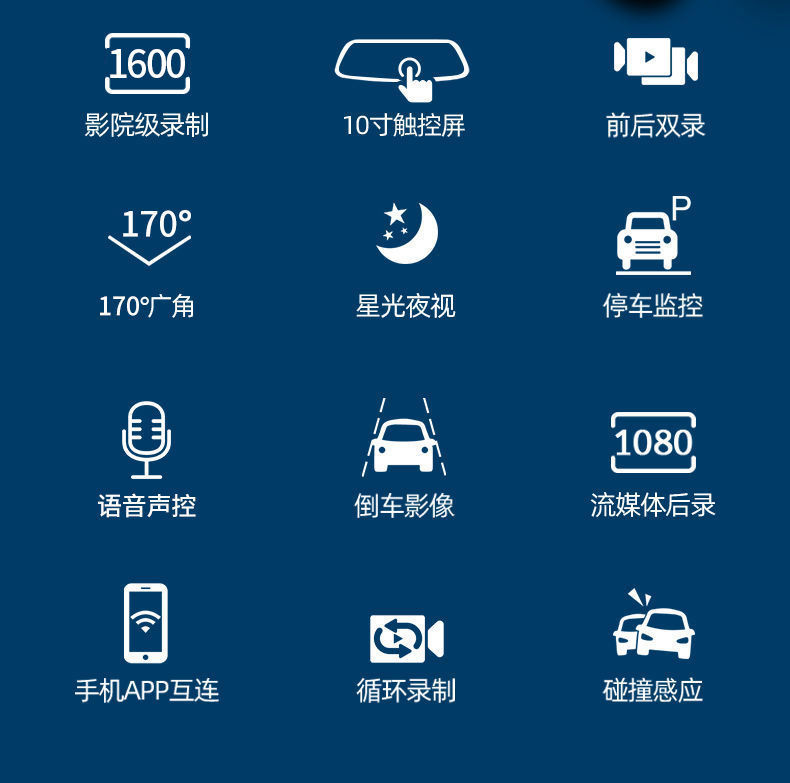 New model Renwoyou 10inch full-screen streaming smart voice-controlled dashcam with high-definition night vision and dual front and rear cameras