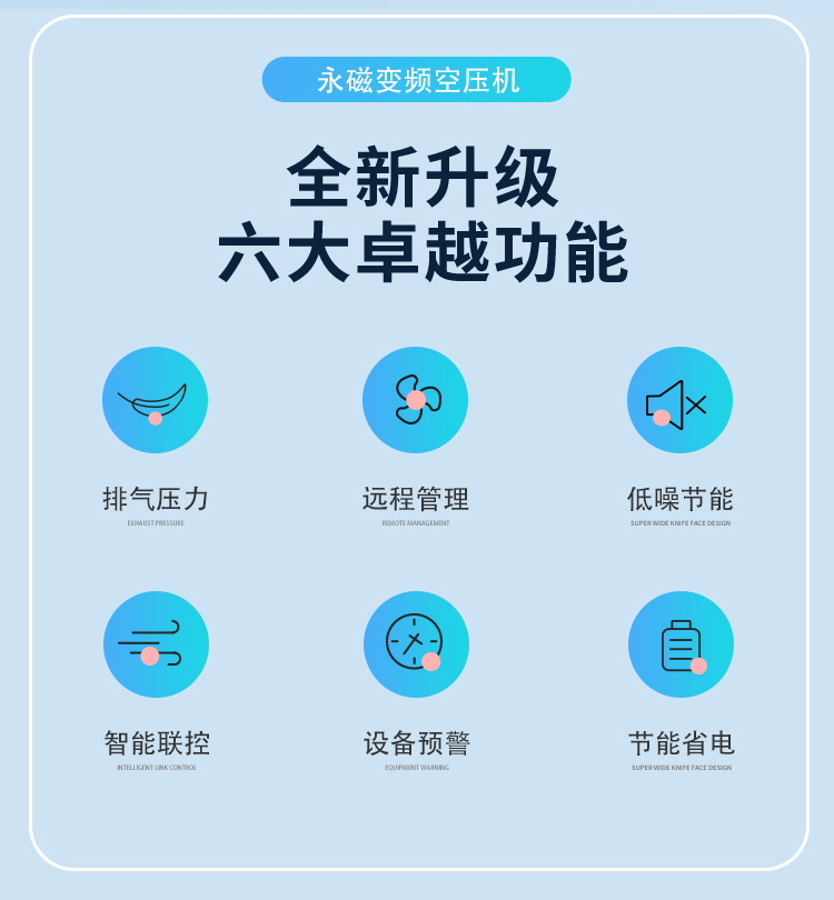 Screw Type Permanent Magnet Variable Frequency 7.5Kw3 Cubic Air Compressor 22Kw Industrial Grade Small Air Pump Air Compressor