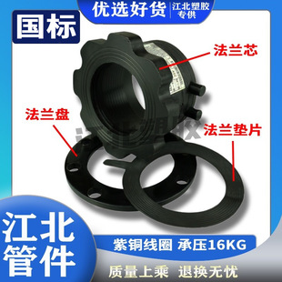 PE����۷��m�ܼ�110���~������늟��۷��m�^��ͨȼ�����ݽ��^