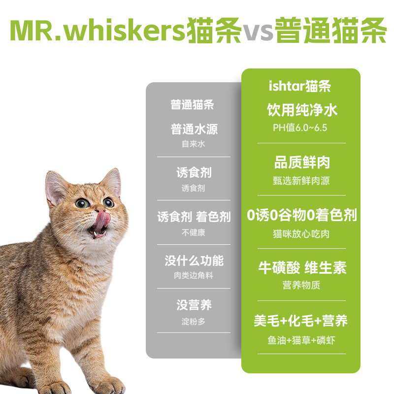 MR.whiskers, Comida para Mascotas, Golosinas para Gatos, Snacks para Gatos al por Mayor, Palitos para Gatos para el Control de las Bolas de Pelo, 100 Unidades