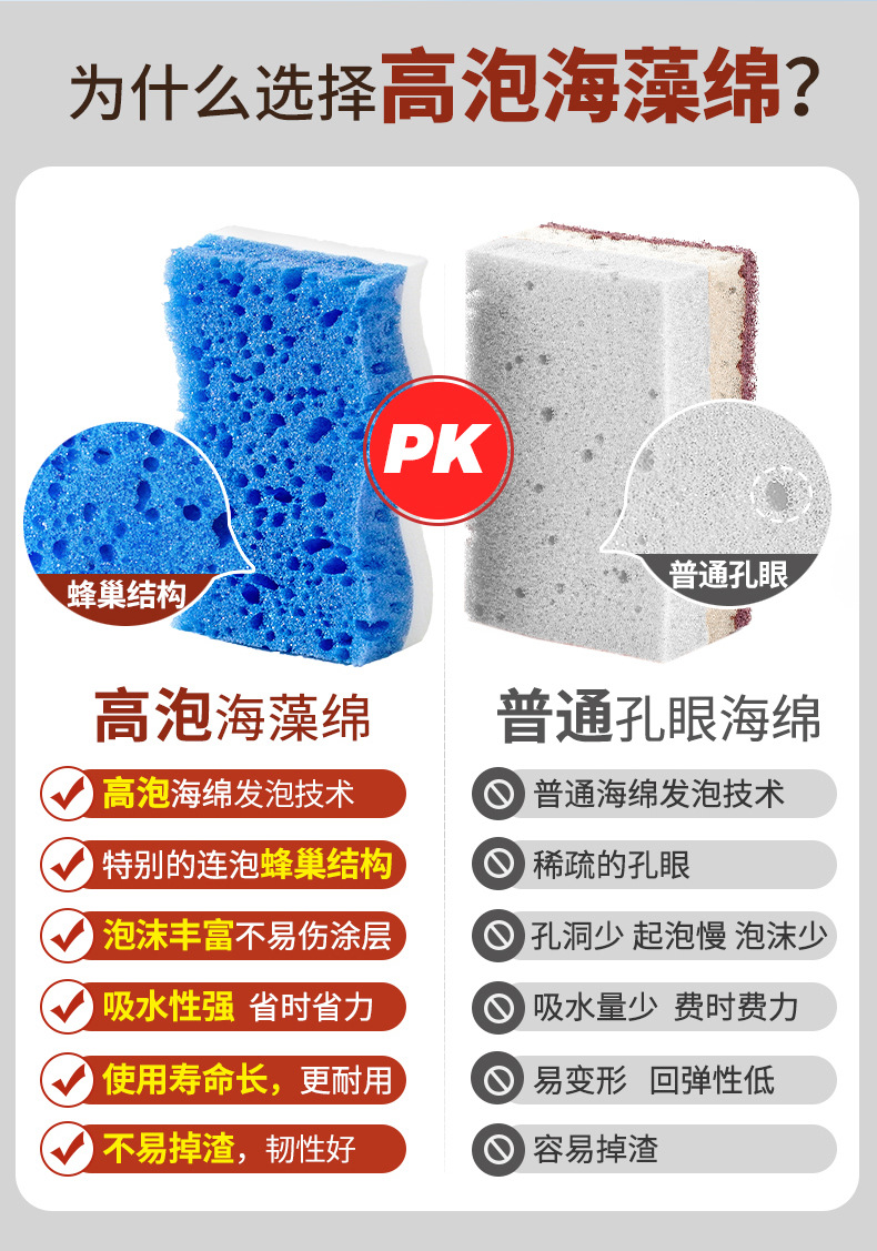 高泡海绵纳米魔力擦_05.jpg