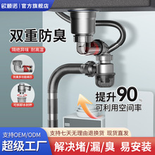 ���Sֱ�l�β���ˮ��ϴ������ˮ�ܵ��N��ͨ�÷�����ˮ����ˮ��