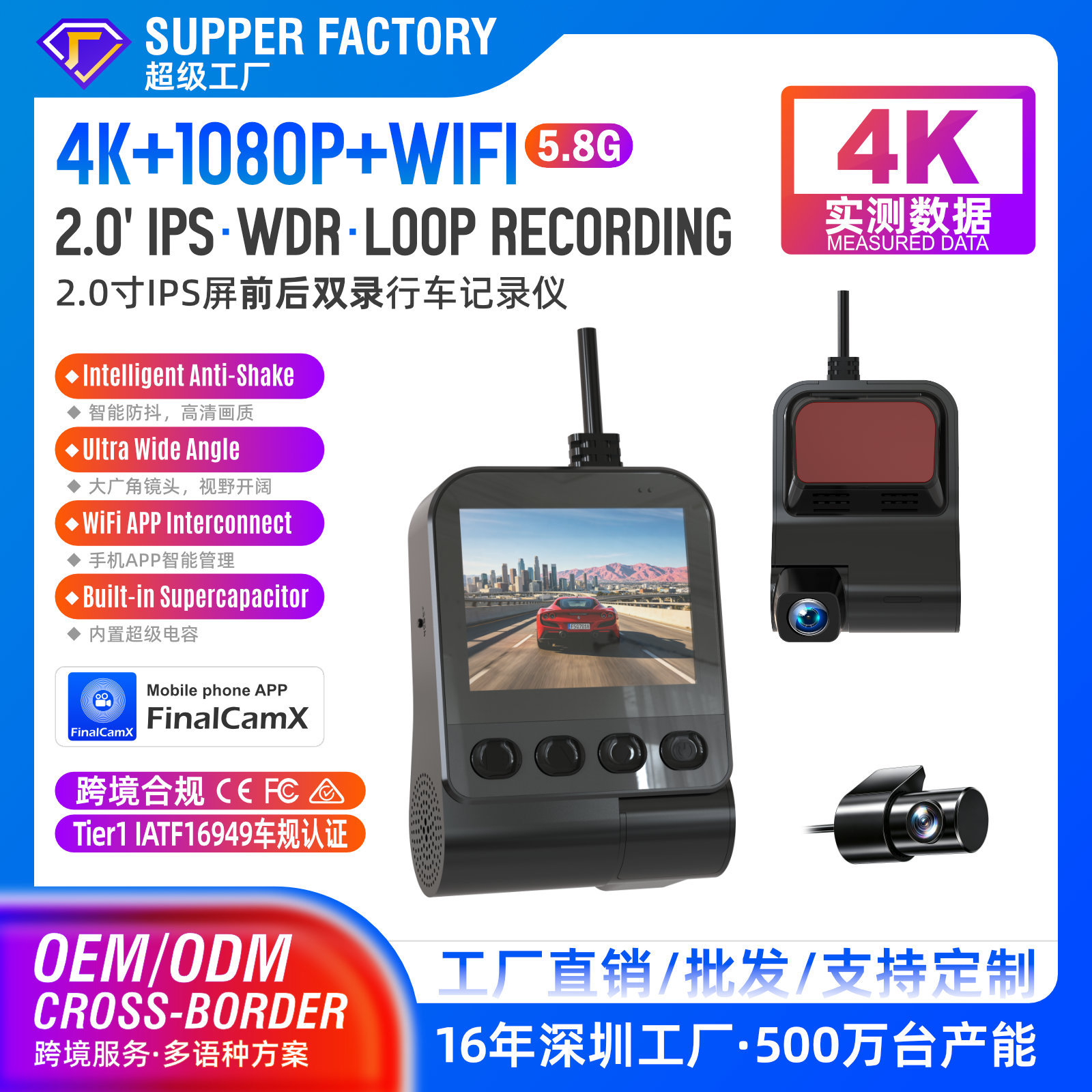 Cross-border new high-temperature-resistant 4K HD dashcam with dual recording, Wi-Fi, GPS, and night vision – available on Amazon
