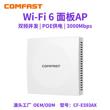 COMFAST CF-E593AX�o��86���APȫ��WiFi6���w3000��5G�p�lȫǧ��