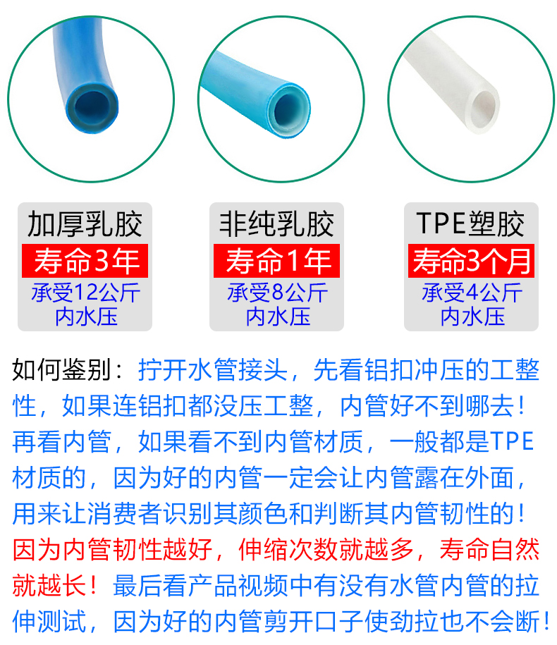 Heavy-duty, thickened latex high-pressure garden hose for watering plants, washing cars, and preventing bursting and freezing; features a retractable design and a copper quick-connect fitting