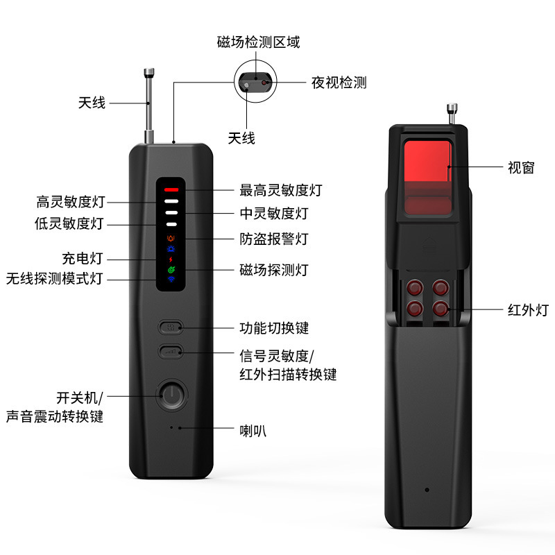 T09カメラ検出器差旅防犯赤外線スキャナー防犯位置決め信号検出器T01|undefined