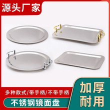 �Ӻ��P䓎����R��P�A����ƽ���бP�c�ıP���òͱP�Ƶ������ͱP