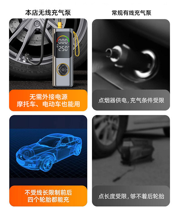 Car air pump, car emergency starting power supply, all-in-one electric air pump with power bank and battery jump starter