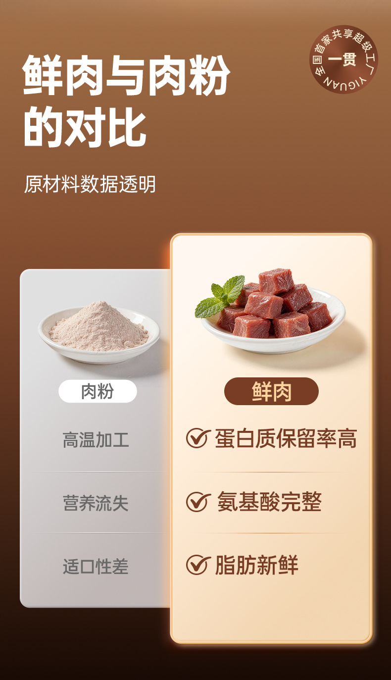 猫粮详情页_06.jpg