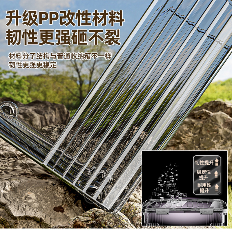 特大号防尘加厚收纳箱客厅卧室防潮储物箱换季衣物被褥塑料整理箱|undefined