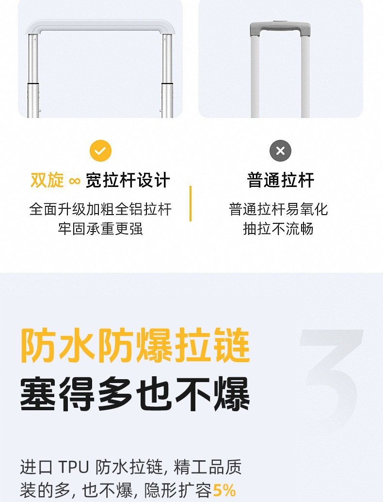 Vali kéo 20 inch chống nước bánh xe đa hướng dung tích 53L — 53L Công suất khổng lồ gói màu đen chi tiết 8