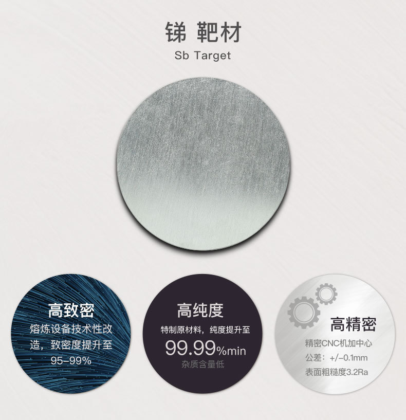 锑靶材详情页_02.jpg