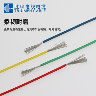 ����늾�XLPE�͟��o�uTXL-GXL-24-8AWG��܇���O���B�Ӿ��S�����l