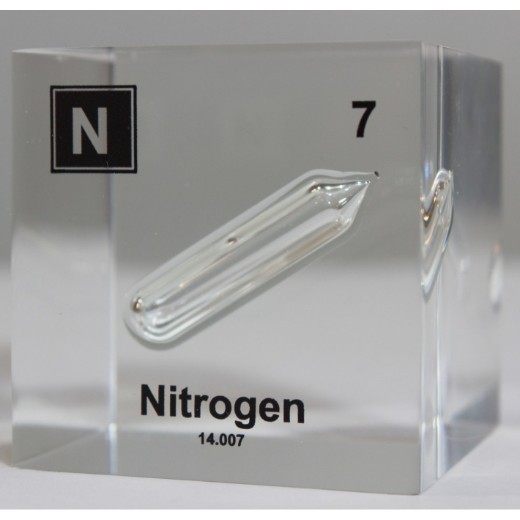 創造的なアクリル元素周期表単質物理キューブ元素表樹脂工芸品ギフト