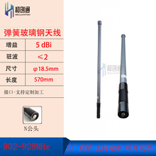 902-928MHz���ɲ�����쾀ȫ��o�˴�܇�r�C�Üp������N���^