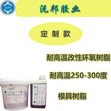 ���Ȼ����� �͸���250���ȵ��绷����ab���ֻ�