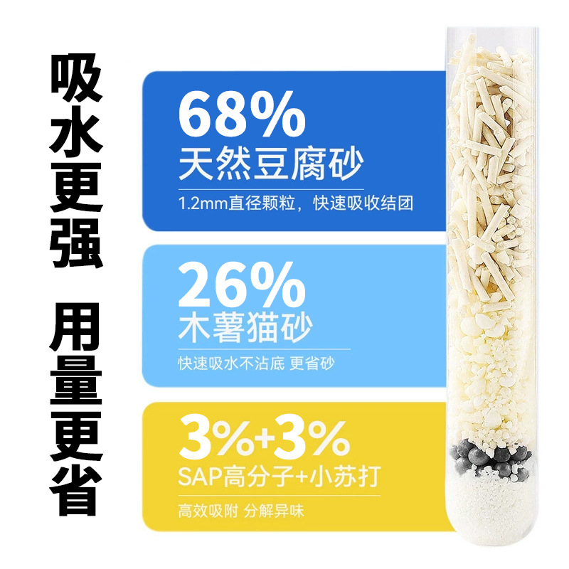 Sandia mixta de yuca para gatos fuerte unidad no pegajosa fondo sandia de yuca desodorizante sin polvo sandia de yuca para gatos bolsa grande 20kg lotes