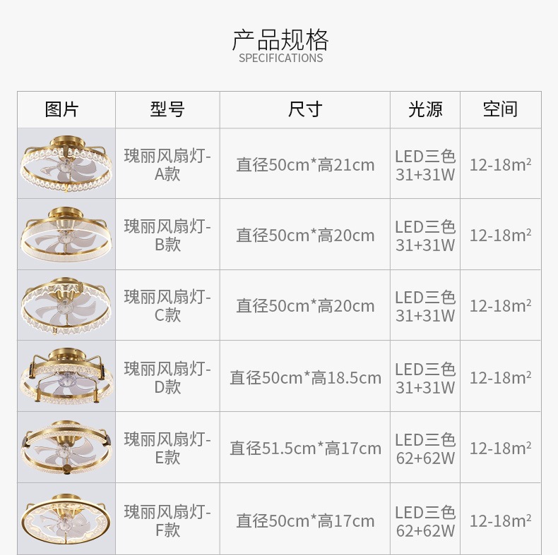 T13-2023~风扇灯-详情页_17.jpg