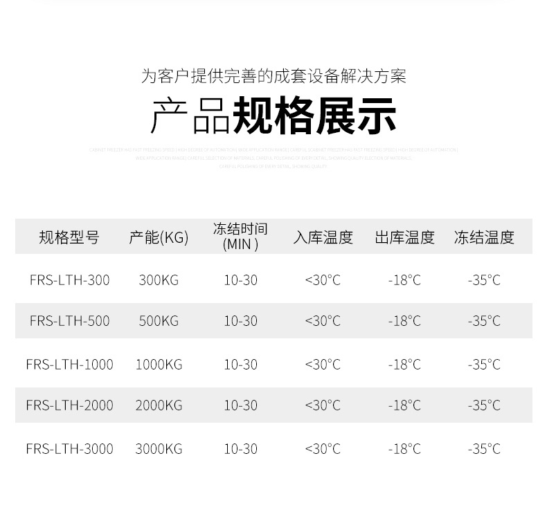 流态化速冻机详情_03.jpg