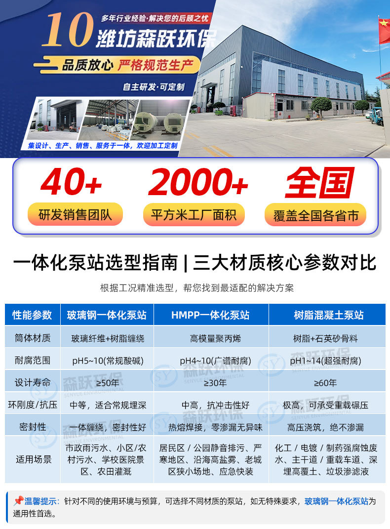 玻璃钢泵站_01.jpg