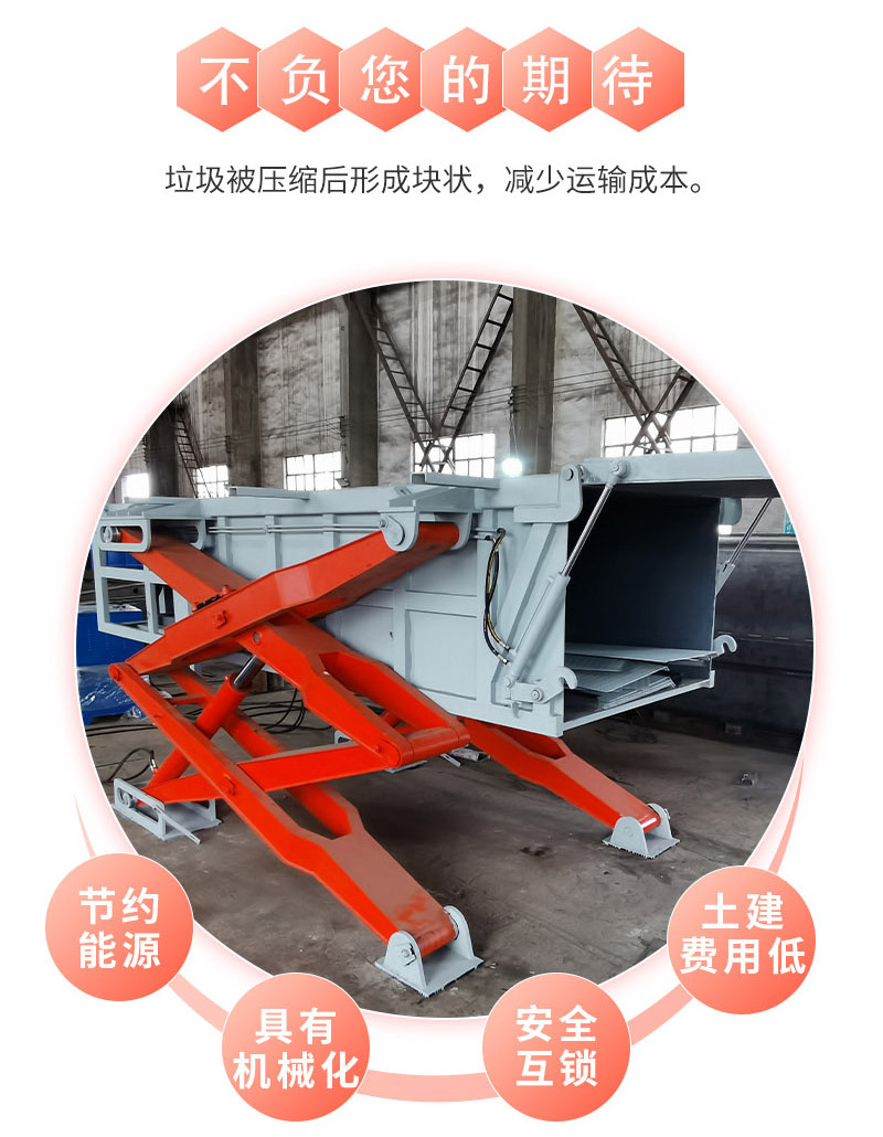 垃圾转运站设备 垃圾中转站压缩机 6方 8立方 10立方地埋式垃圾站