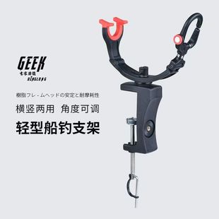 ���Ͷ����O�ߴ��֧�ܵ�һ����ͬ���ភU���p֧�ܸͼ��p�^���U��