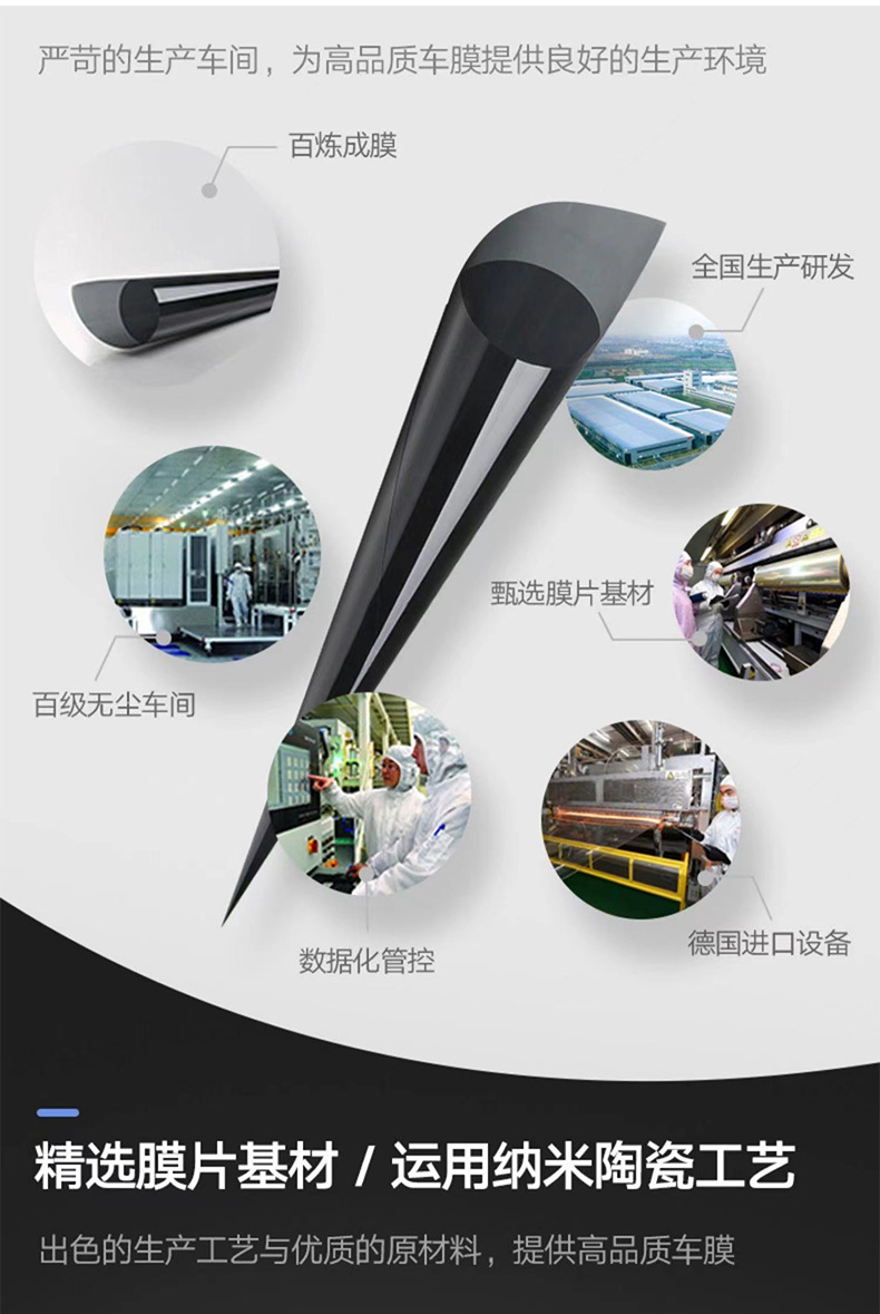 Car high insulation film glass film safety film explosion-proof film Skin Care film magnetic control Film solar film Full roll factory wholesale