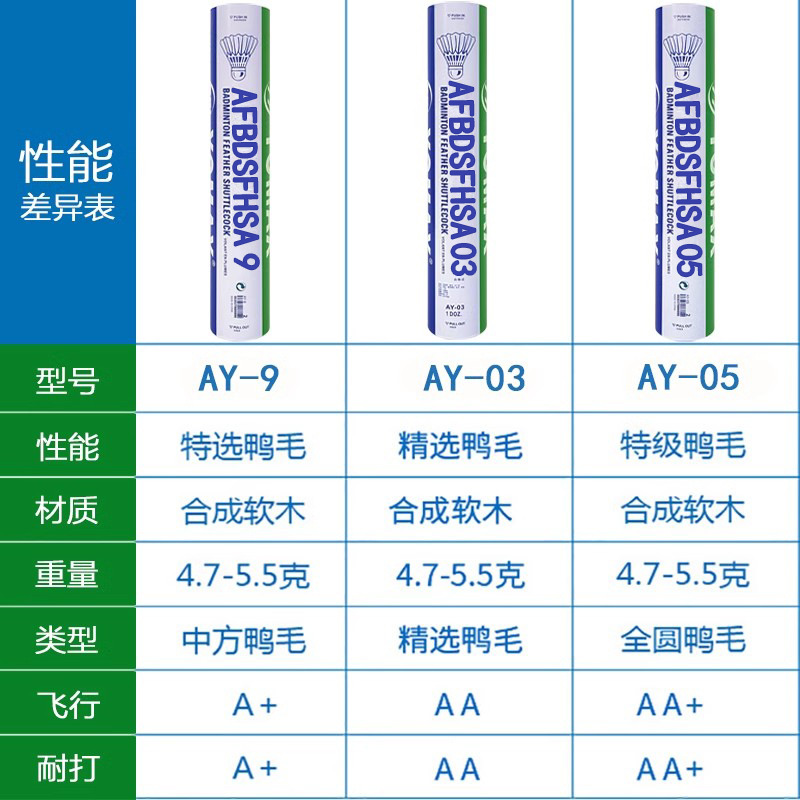 유니 배드민턴 AS9 | 03 | 05 안정적인 전문 훈련 공 실내 및 실외 YYC 경쟁 공