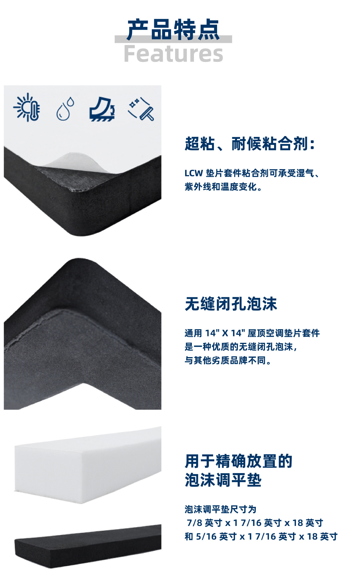 12.23房车空调密封垫详情_画板 2.jpg