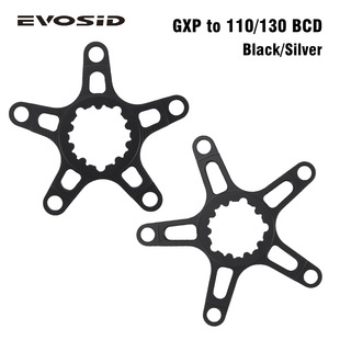 GXP�����D104BCD �D�Qצ �D110BCD�D�Q�� 130BCD�����m����