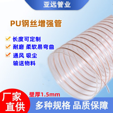 ܇mĥImmܛܱں1.5mmPU䓽zܛ