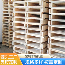 �ӹ�����ľ���бPľ�䶨��Ѭ���бP������܇�����}���������ľ��